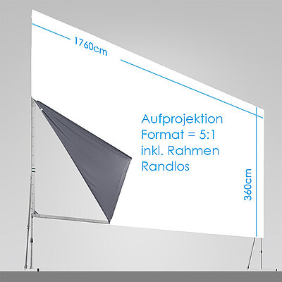 Screen Panorama Frontprojection Stumpfl FullWhite, 1760 x 360 cm (Outside)